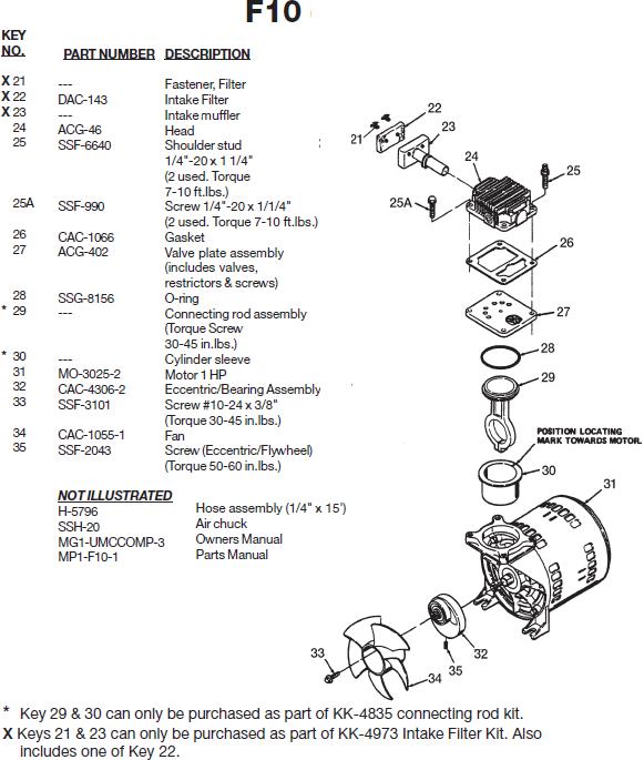 Devilbiss F10 Pump Breakdown